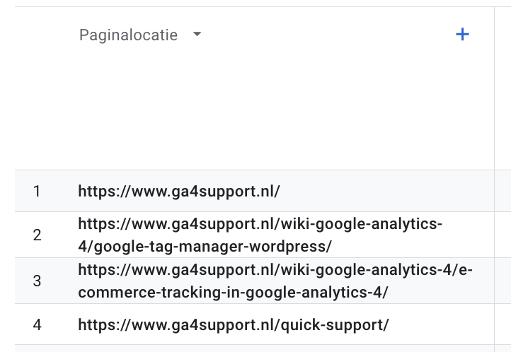 Paginalocatie met urls